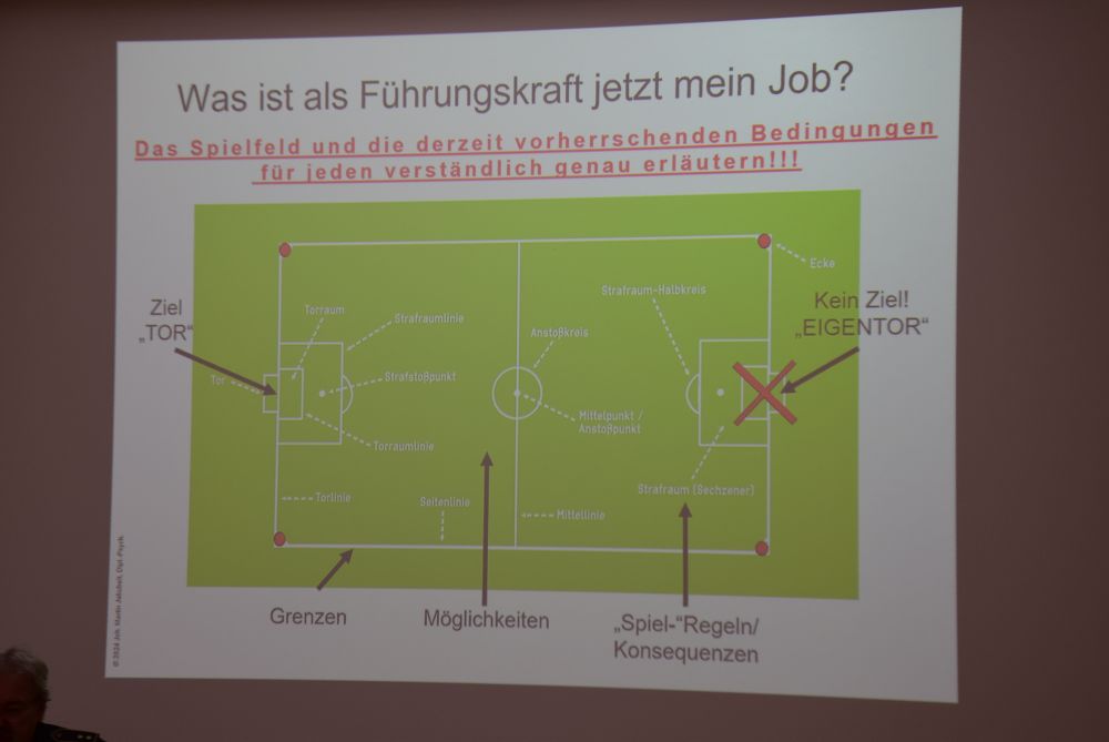 Hinweisbild