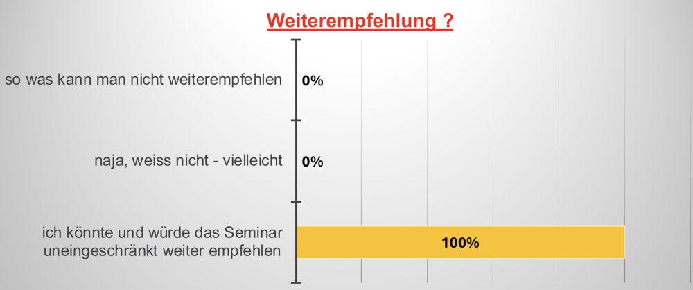 Hinweisbild